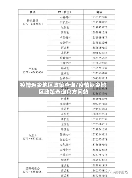 疫情返乡地区政策查询/疫情返乡地区政策查询官方网站