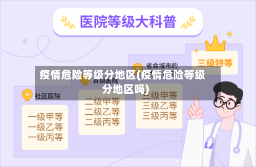疫情危险等级分地区(疫情危险等级分地区吗)