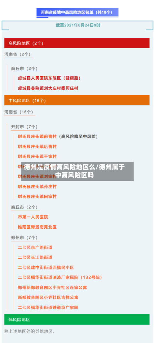 德州是疫情高风险地区么/德州属于中高风险区吗