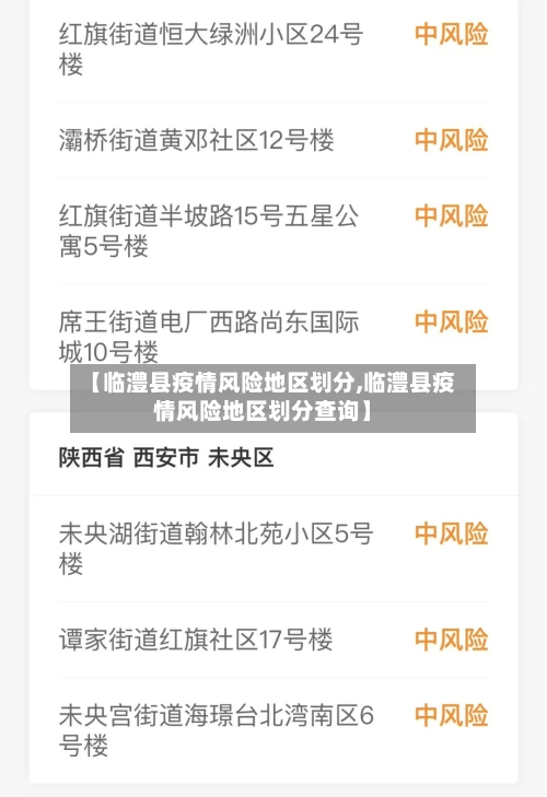 【临澧县疫情风险地区划分,临澧县疫情风险地区划分查询】-第2张图片
