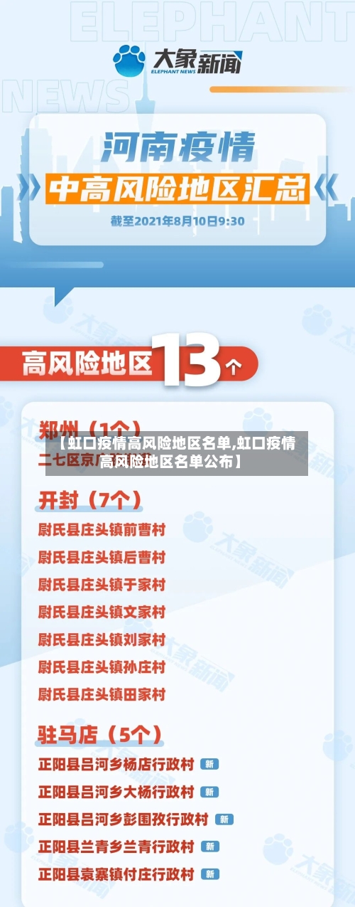 【虹口疫情高风险地区名单,虹口疫情高风险地区名单公布】-第3张图片