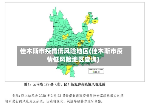 佳木斯市疫情低风险地区(佳木斯市疫情低风险地区查询)