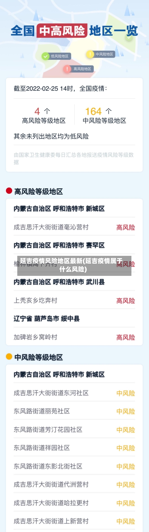 延吉疫情风险地区最新(延吉疫情属于什么风险)