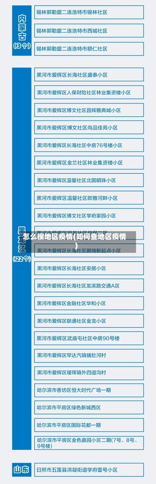 怎么搜地区疫情(如何查地区疫情)-第1张图片