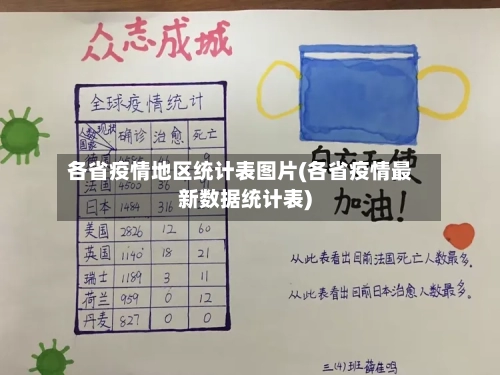 各省疫情地区统计表图片(各省疫情最新数据统计表)-第2张图片