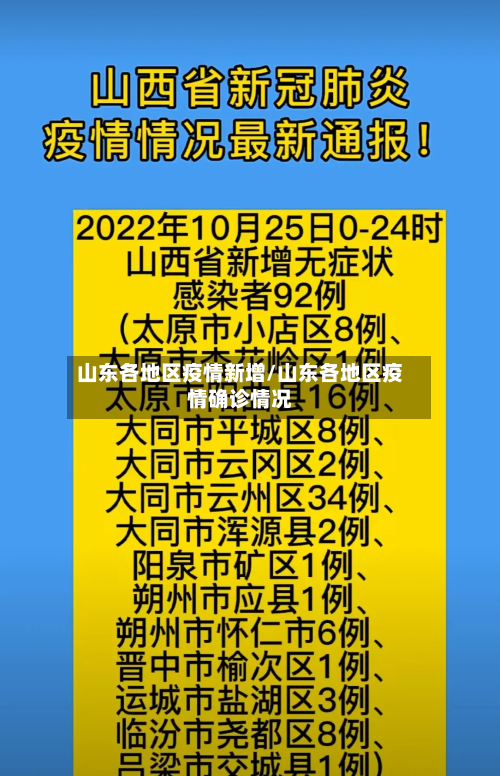 山东各地区疫情新增/山东各地区疫情确诊情况-第3张图片