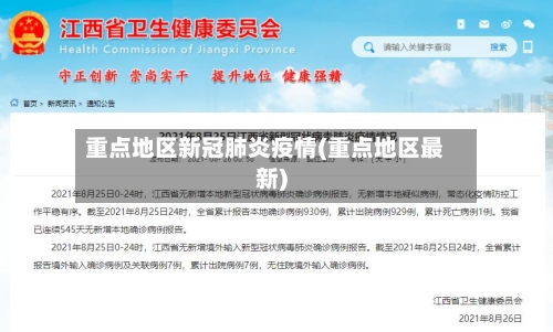 重点地区新冠肺炎疫情(重点地区最新)