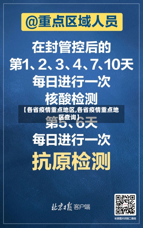 【各省疫情重点地区,各省疫情重点地区查询】-第1张图片