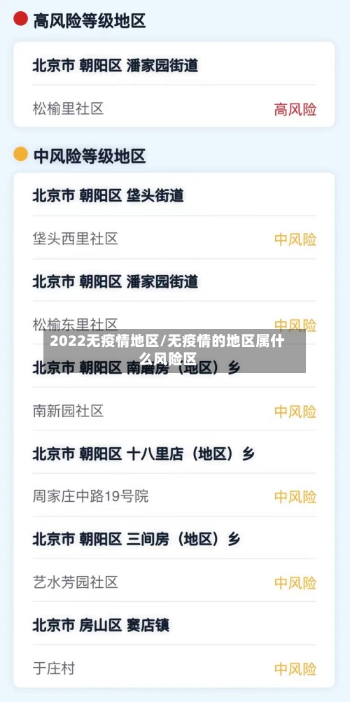 2022无疫情地区/无疫情的地区属什么风险区