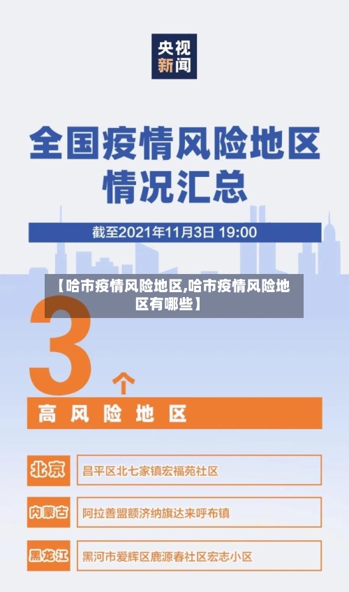 【哈市疫情风险地区,哈市疫情风险地区有哪些】-第1张图片