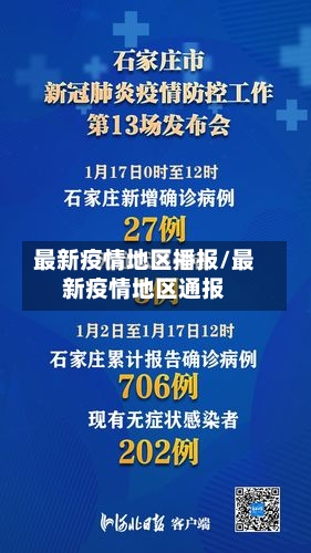 最新疫情地区播报/最新疫情地区通报-第2张图片