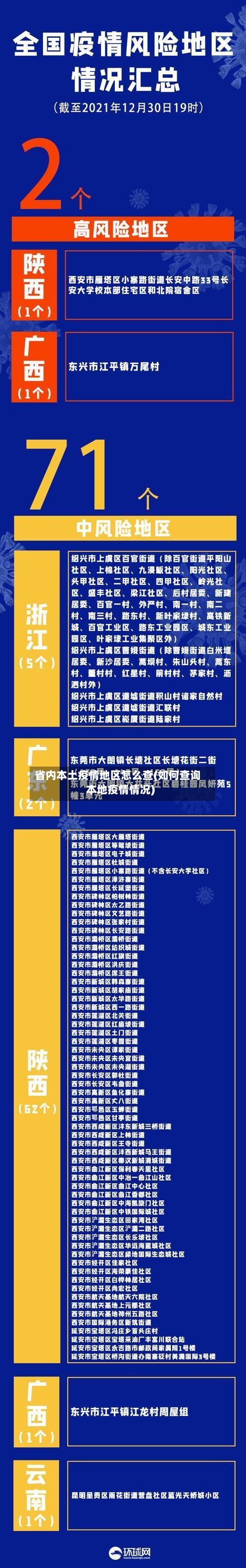 省内本土疫情地区怎么查(如何查询本地疫情情况)