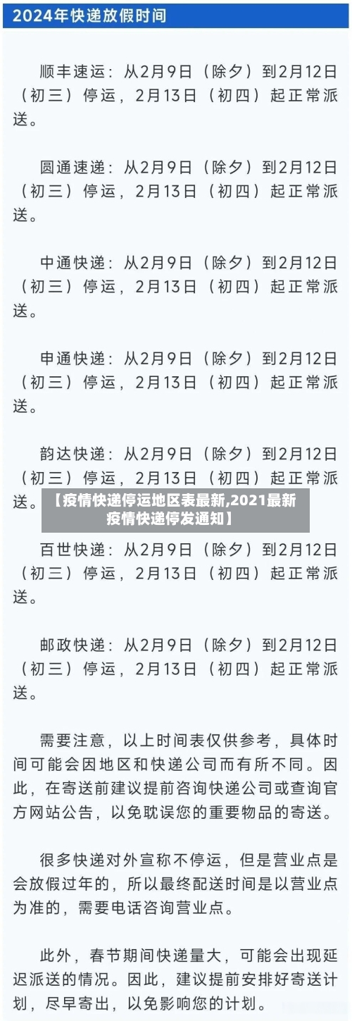 【疫情快递停运地区表最新,2021最新疫情快递停发通知】-第1张图片