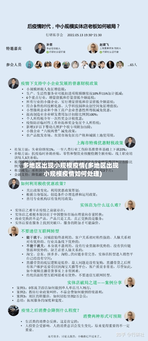 多地区出现小规模疫情(多地区出现小规模疫情如何处理)-第1张图片