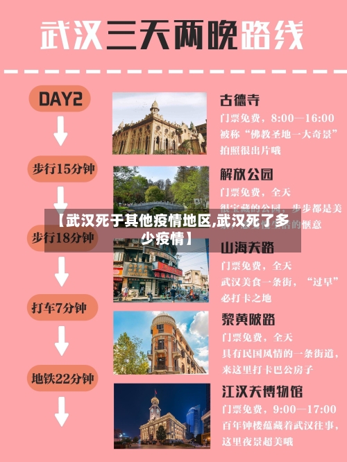 【武汉死于其他疫情地区,武汉死了多少疫情】-第1张图片