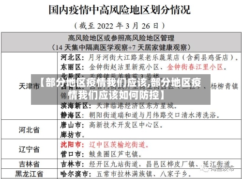 【部分地区疫情我们应该,部分地区疫情我们应该如何防控】