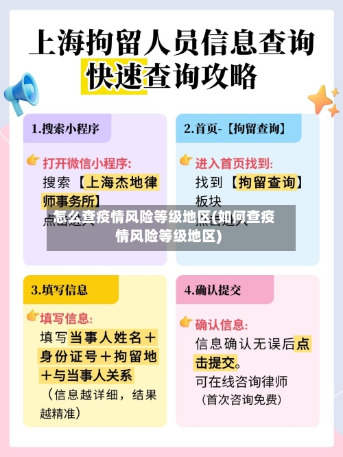 怎么查疫情风险等级地区(如何查疫情风险等级地区)-第1张图片