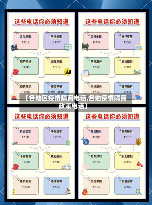 【各地区疫情隔离电话,各地疫情隔离政策电话】-第2张图片