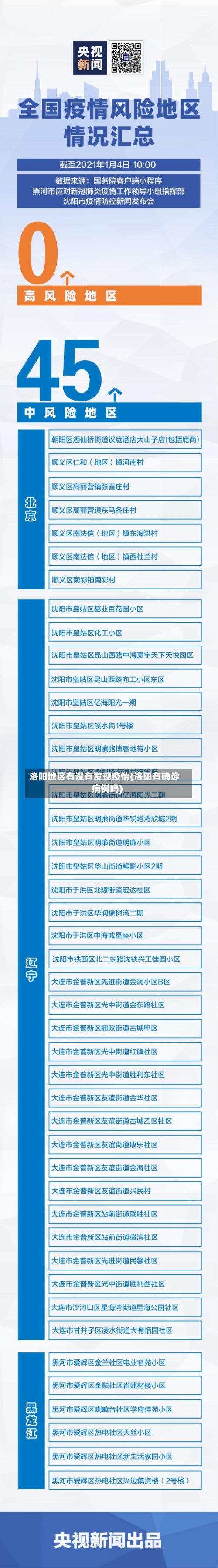 洛阳地区有没有发现疫情(洛阳有确诊病例吗)-第1张图片