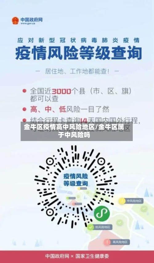 金牛区疫情高中风险地区/金牛区属于中风险吗-第1张图片