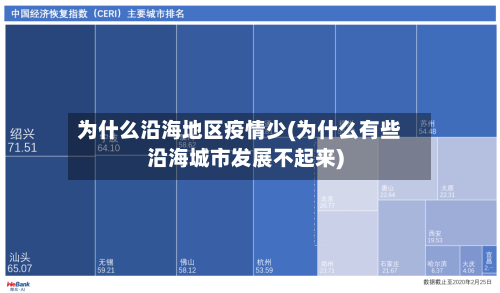 为什么沿海地区疫情少(为什么有些沿海城市发展不起来)-第3张图片