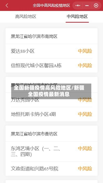 全国新疆疫情高风险地区/新疆全国疫情最新消息-第1张图片