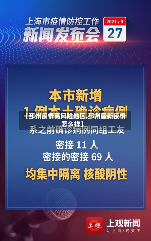 【邳州疫情高风险地区,邳州最新疫情怎么样】-第1张图片