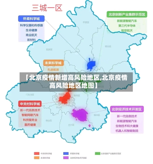【北京疫情新增高风险地区,北京疫情高风险地区地图】-第1张图片