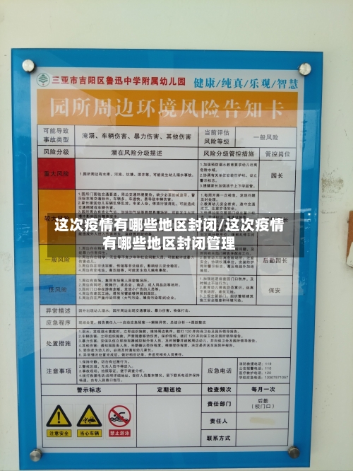 这次疫情有哪些地区封闭/这次疫情有哪些地区封闭管理