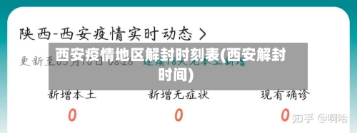 西安疫情地区解封时刻表(西安解封时间)-第2张图片
