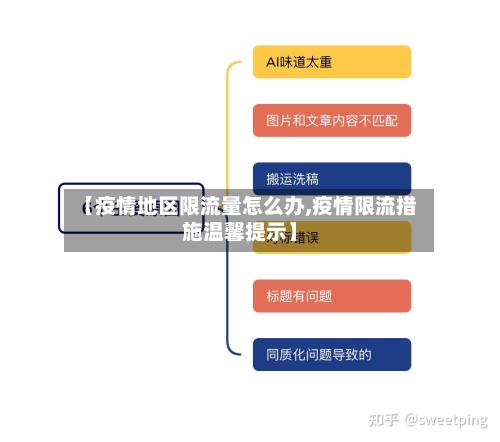 【疫情地区限流量怎么办,疫情限流措施温馨提示】-第2张图片