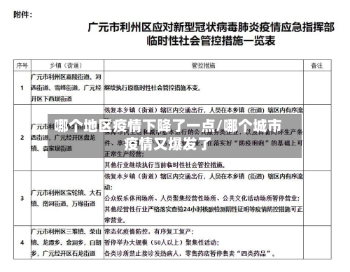 哪个地区疫情下降了一点/哪个城市疫情又爆发了