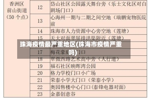 珠海疫情最严重地区(珠海市疫情严重吗)