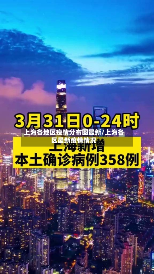上海各地区疫情分布图最新/上海各区最新疫情情况-第1张图片
