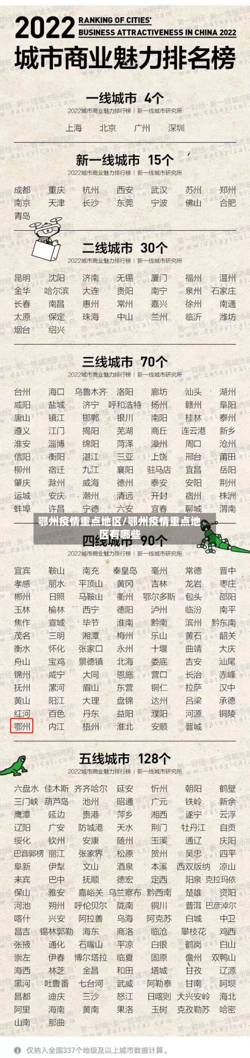 鄂州疫情重点地区/鄂州疫情重点地区有哪些-第1张图片