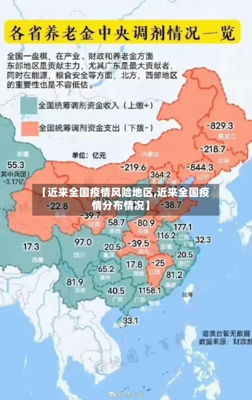 【近来全国疫情风险地区,近来全国疫情分布情况】-第1张图片