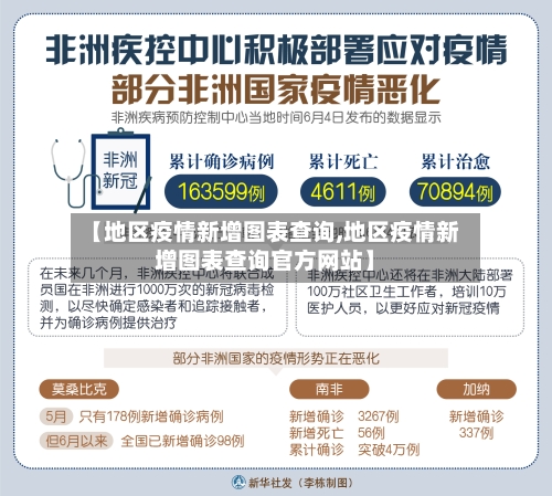 【地区疫情新增图表查询,地区疫情新增图表查询官方网站】-第2张图片