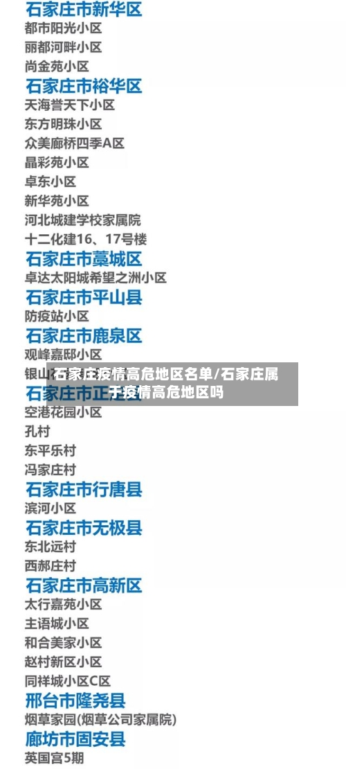 石家庄疫情高危地区名单/石家庄属于疫情高危地区吗-第1张图片