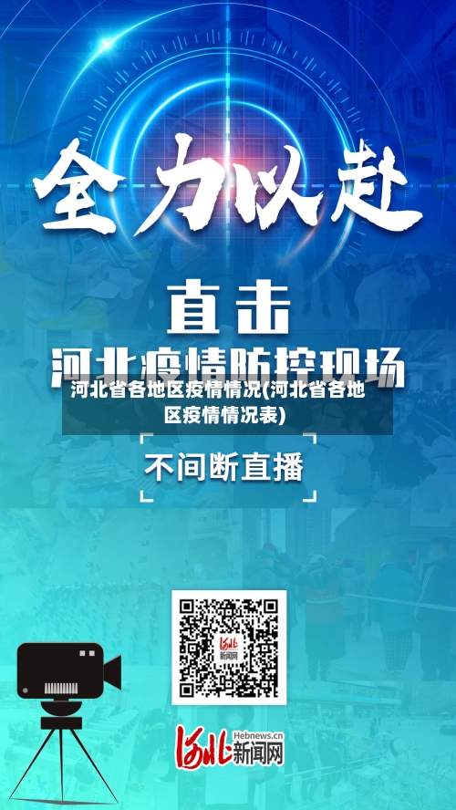 河北省各地区疫情情况(河北省各地区疫情情况表)-第3张图片