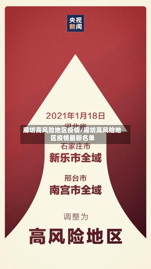 廊坊高风险地区疫情/廊坊高风险地区疫情最新名单-第1张图片