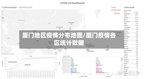 厦门地区疫情分布地图/厦门疫情各区统计数据-第3张图片