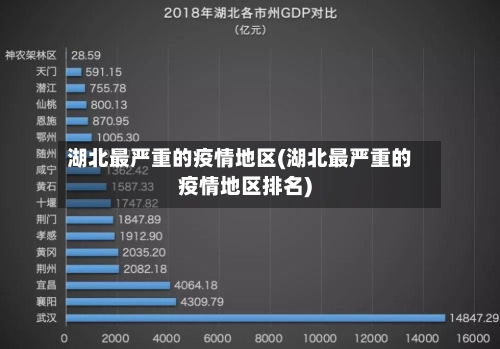 湖北最严重的疫情地区(湖北最严重的疫情地区排名)-第1张图片