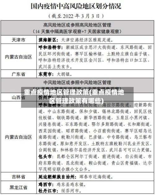重点疫情地区管理政策(重点疫情地区管理政策有哪些)-第1张图片
