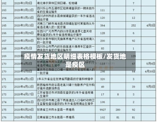 疫情发货地区明细表格模板/发货地是疫区-第1张图片