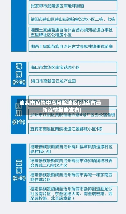 汕头市疫情中高风险地区(汕头市最新疫情报告发布)-第1张图片