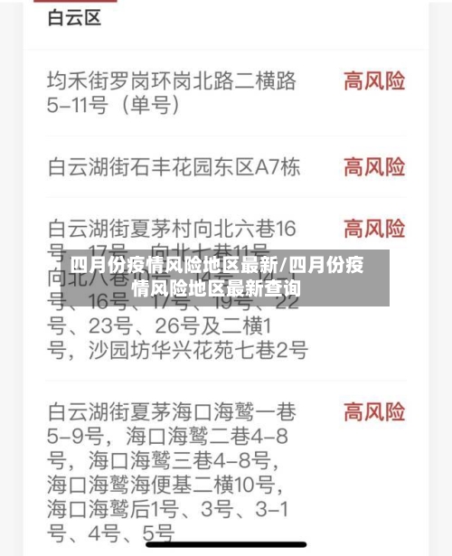 四月份疫情风险地区最新/四月份疫情风险地区最新查询-第1张图片