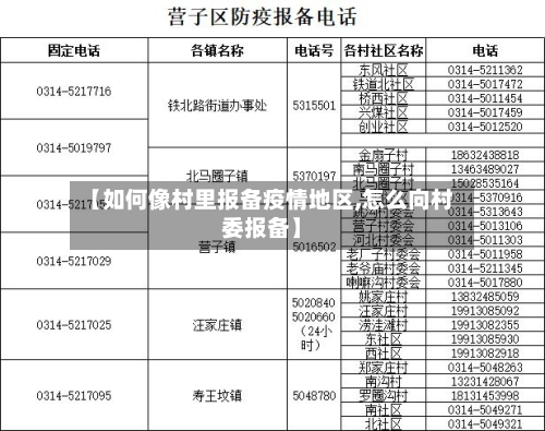 【如何像村里报备疫情地区,怎么向村委报备】-第3张图片