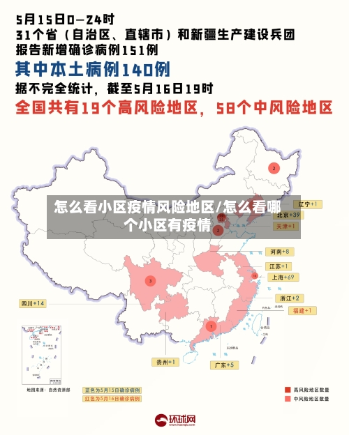 怎么看小区疫情风险地区/怎么看哪个小区有疫情-第2张图片