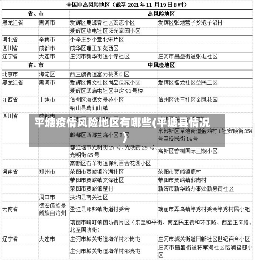 平塘疫情风险地区有哪些(平塘县情况)-第1张图片