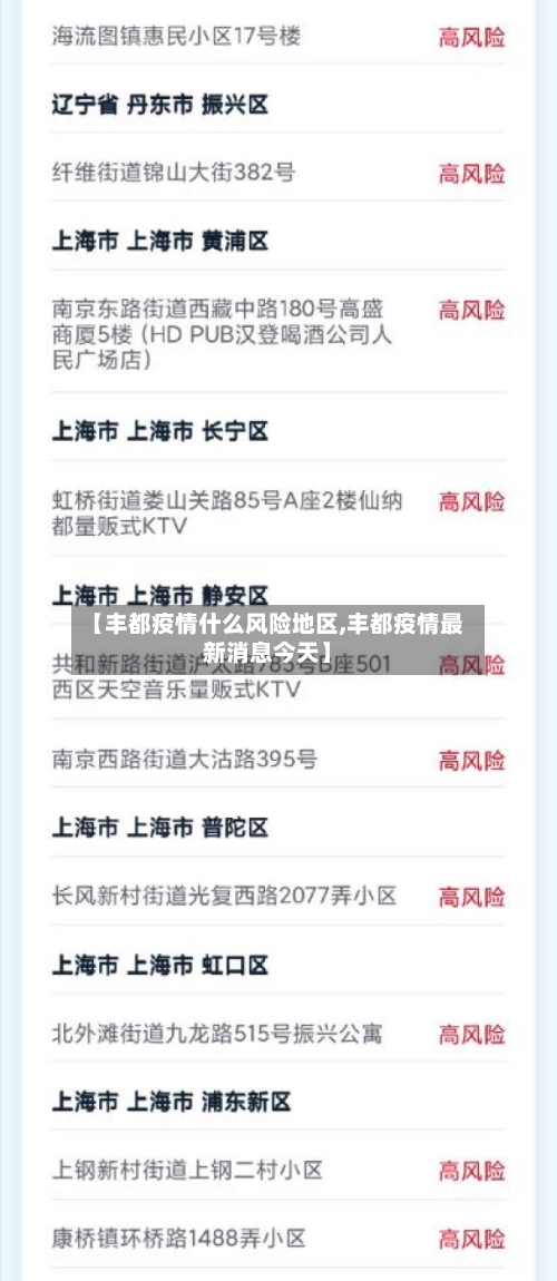 【丰都疫情什么风险地区,丰都疫情最新消息今天】-第1张图片